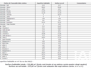 Vente maison 11 pièces