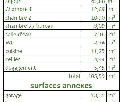 Vente maison 5 pièces