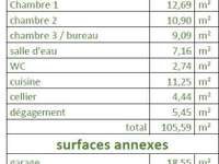 Vente maison 5 pièces Vente maison 5 pièces