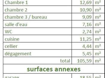 Vente maison 5 pièces Vente maison 5 pièces