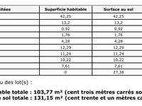 Vente maison 5 pièces Vente maison 5 pièces