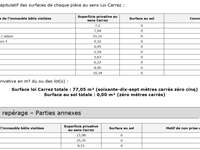 Vente maison 4 pièces Vente maison 4 pièces