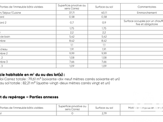 Vente maison 4 pièces