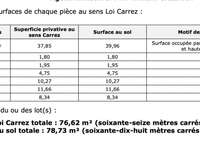 Vente maison 4 pièces Vente maison 4 pièces