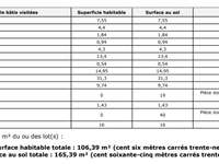 Vente maison 4 pièces
