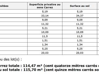 Vente maison 4 pièces Vente maison 4 pièces