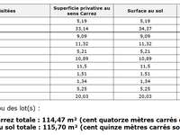 Vente maison 4 pièces
