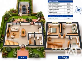 Vente maison 3 pièces Tournefeuille 31