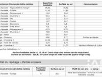 Vente maison 5 pièces Vente maison 5 pièces