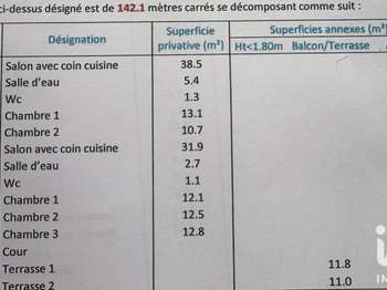 Vente maison 7 pièces