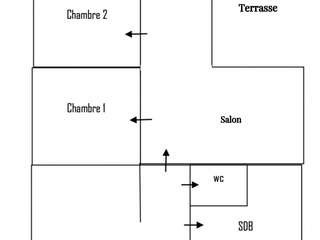 Vente maison 5 pièces Vente maison 5 pièces
