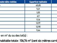 Vente maison 4 pièces Vente maison 4 pièces