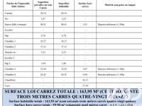 Vente maison 6 pièces Vente maison 6 pièces