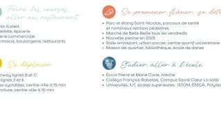 Programme Neuf 4 pièces