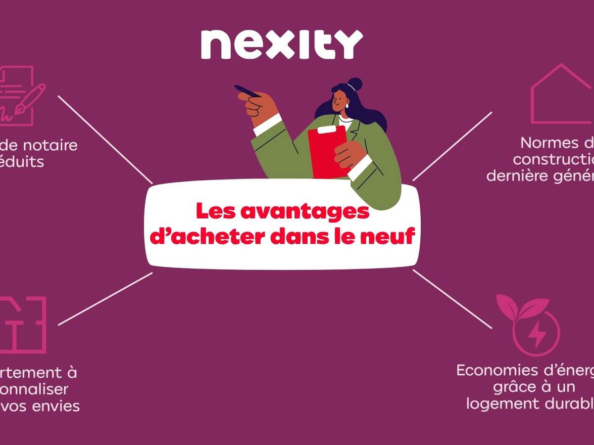 Photo Programme Neuf Aulnat