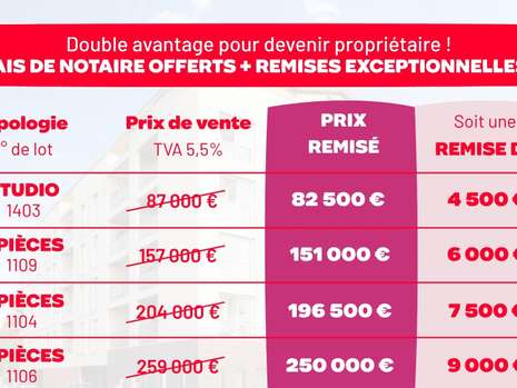 Photo Programme Neuf Metz