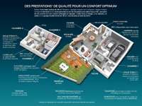 Programme Neuf 5 pièces