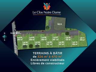 Vente de terrain