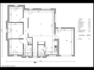 Vente de terrain