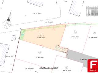 Vente de terrain
