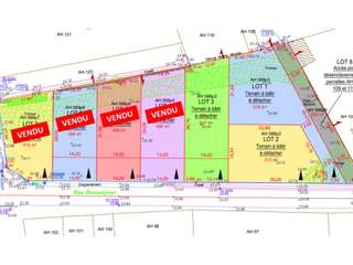 Vente de terrain