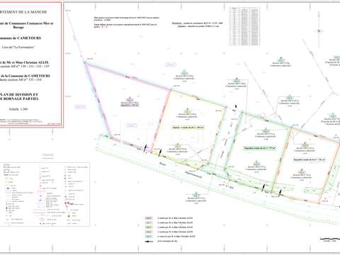 Vente de terrain