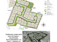 Vente de terrain