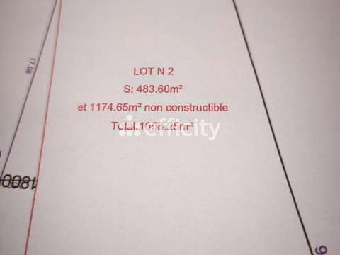 Vente de terrain