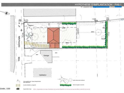 Vente de terrain