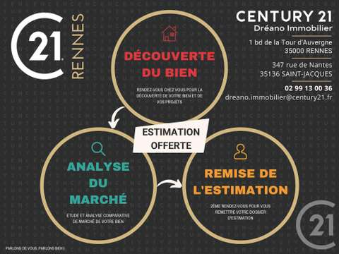 Vente de terrain