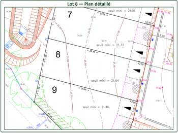 Vente de terrain