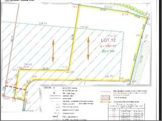 Vente de terrain