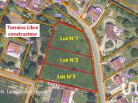 Vente de terrain