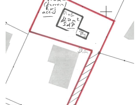 Vente de terrain