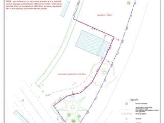 Vente de terrain
