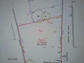 Vente de terrain