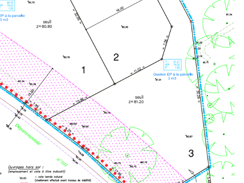 Vente de terrain