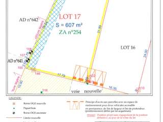 Vente de terrain