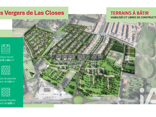 Vente de terrain
