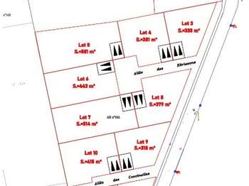 Vente de terrain