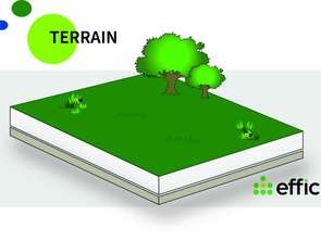 Vente Terrain 572 m&sup2;Erdeven