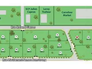 Vente de terrain