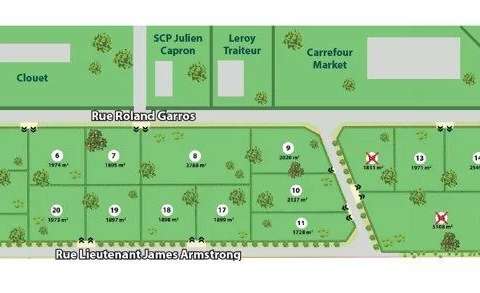 Vente de terrain