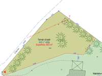 Vente de terrain