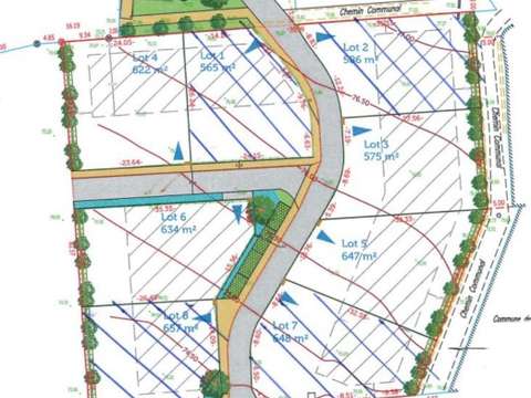 Vente de terrain