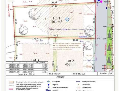 Vente de terrain