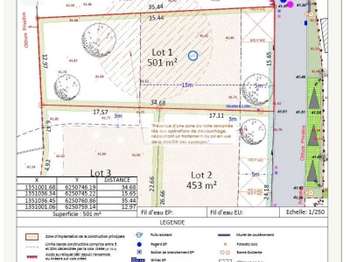 Vente de terrain
