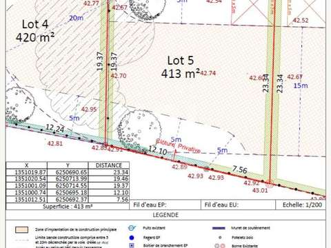 Vente de terrain