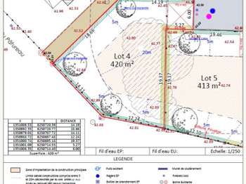 Vente de terrain
