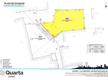 Vente de terrain